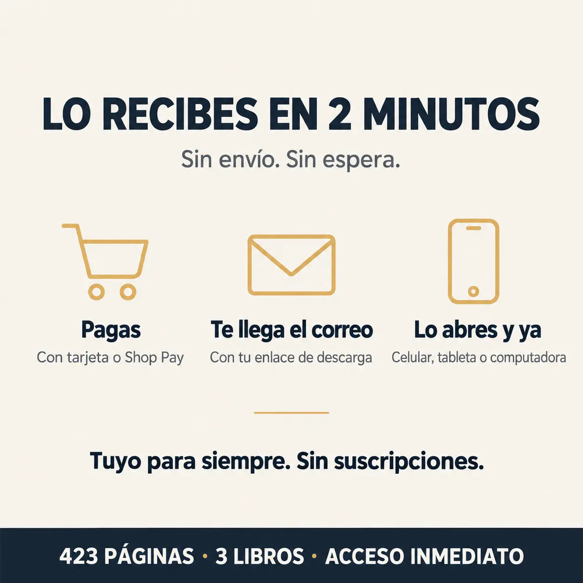 Lo Que el Miedo No Quiere Que Sepas