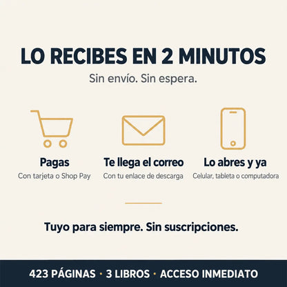 Lo Que el Miedo No Quiere Que Sepas